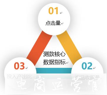 測圖測款標(biāo)準(zhǔn)是什么?拼多多低價(jià)測圖測款的方法